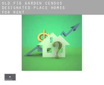 Old Fig Garden  homes for rent