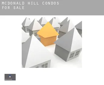 McDonald Hill  condos for sale